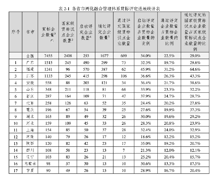 贏勝節(jié)能 橡塑保溫材料 class0 class1 復(fù)合橡塑保溫材料 橡塑保溫管 橡塑保溫板 外墻保溫 殼寶U-PVC管道外護(hù) 玻璃棉 愛耳聲學(xué) 隔聲降噪材料 